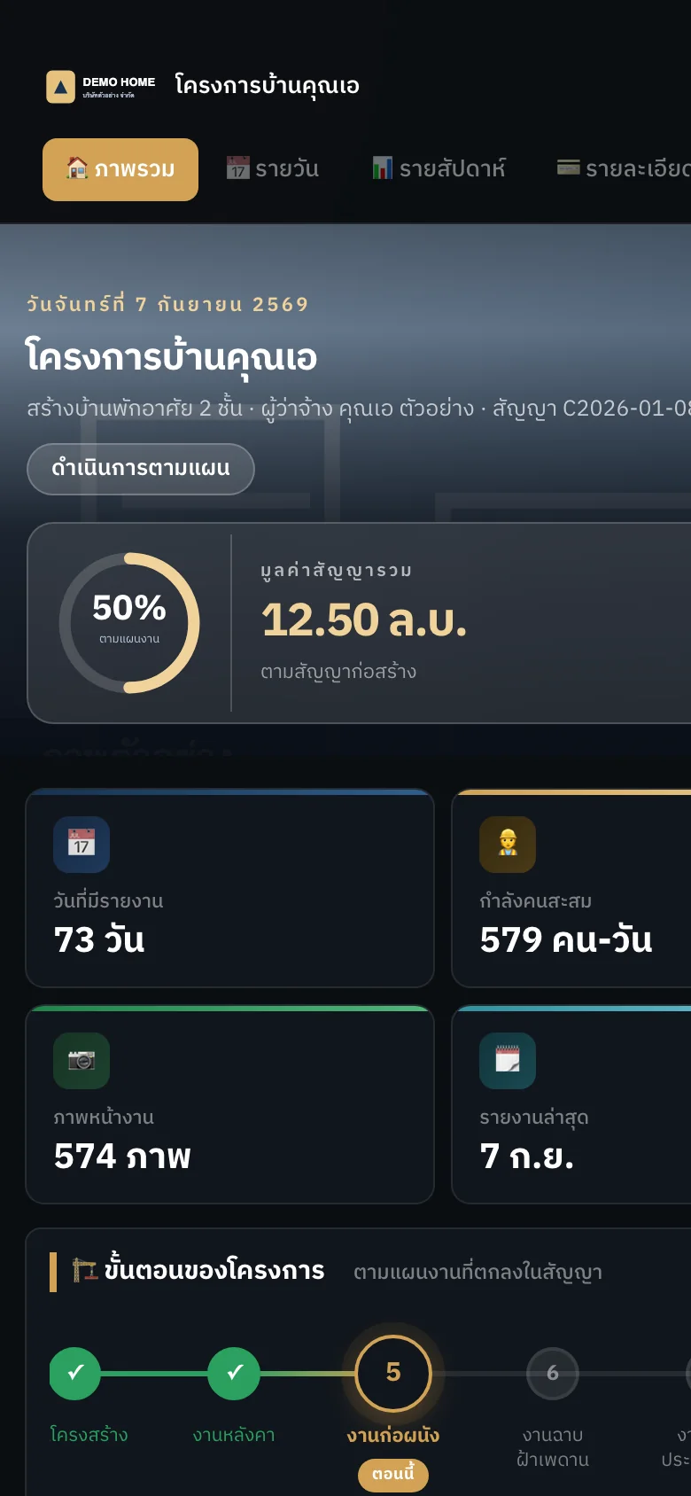 หน้าภาพรวมบนมือถือ