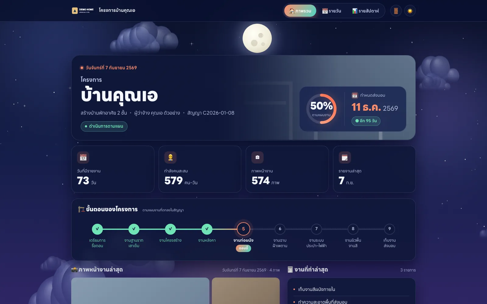 หน้าภาพรวมบนคอมพิวเตอร์ (กลางคืน)