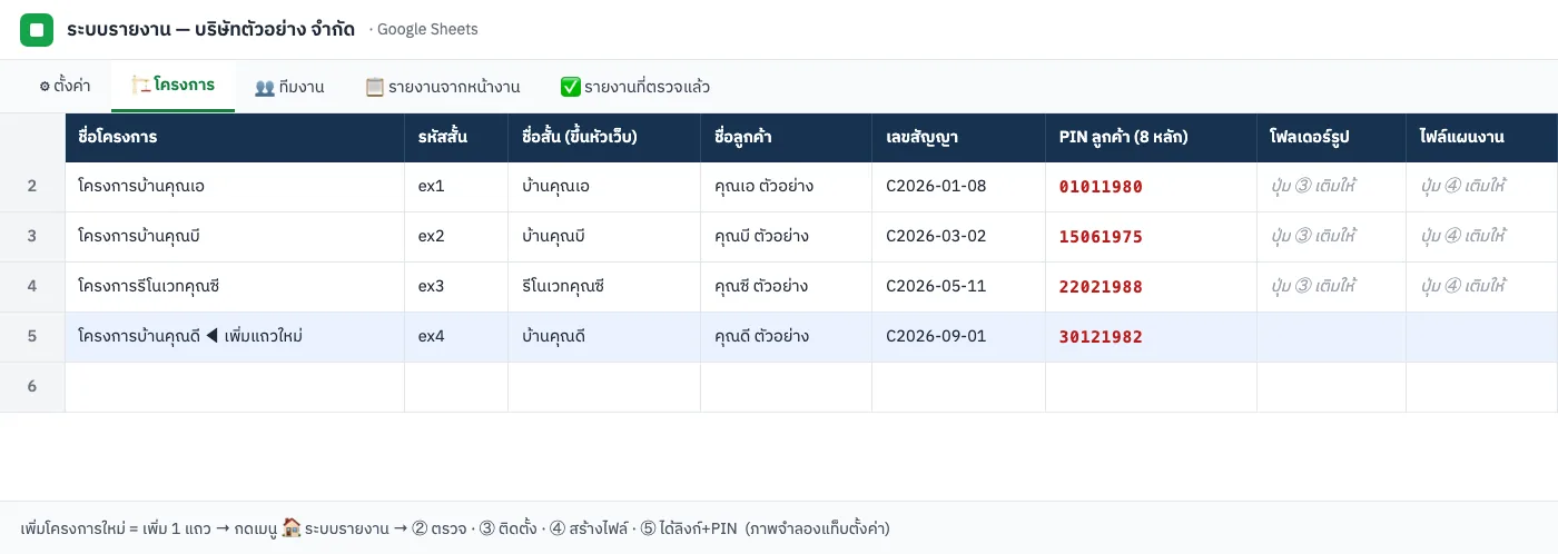 แท็บตั้งค่าโครงการในชีต (ภาพจำลอง)